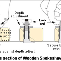 ערכה לבנית ספוקשייב מעץ ווריטאס - גדול