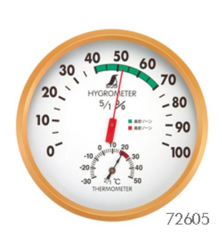 מד לחות קירי לסדנא, שינווה יפן