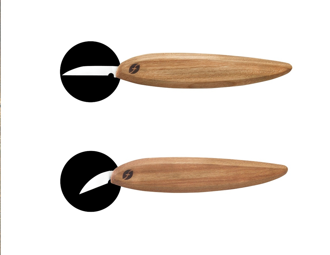 סט 2 סכינים סדרת פרו - FLEXCUT PRO 2 KNIFE SET FP100