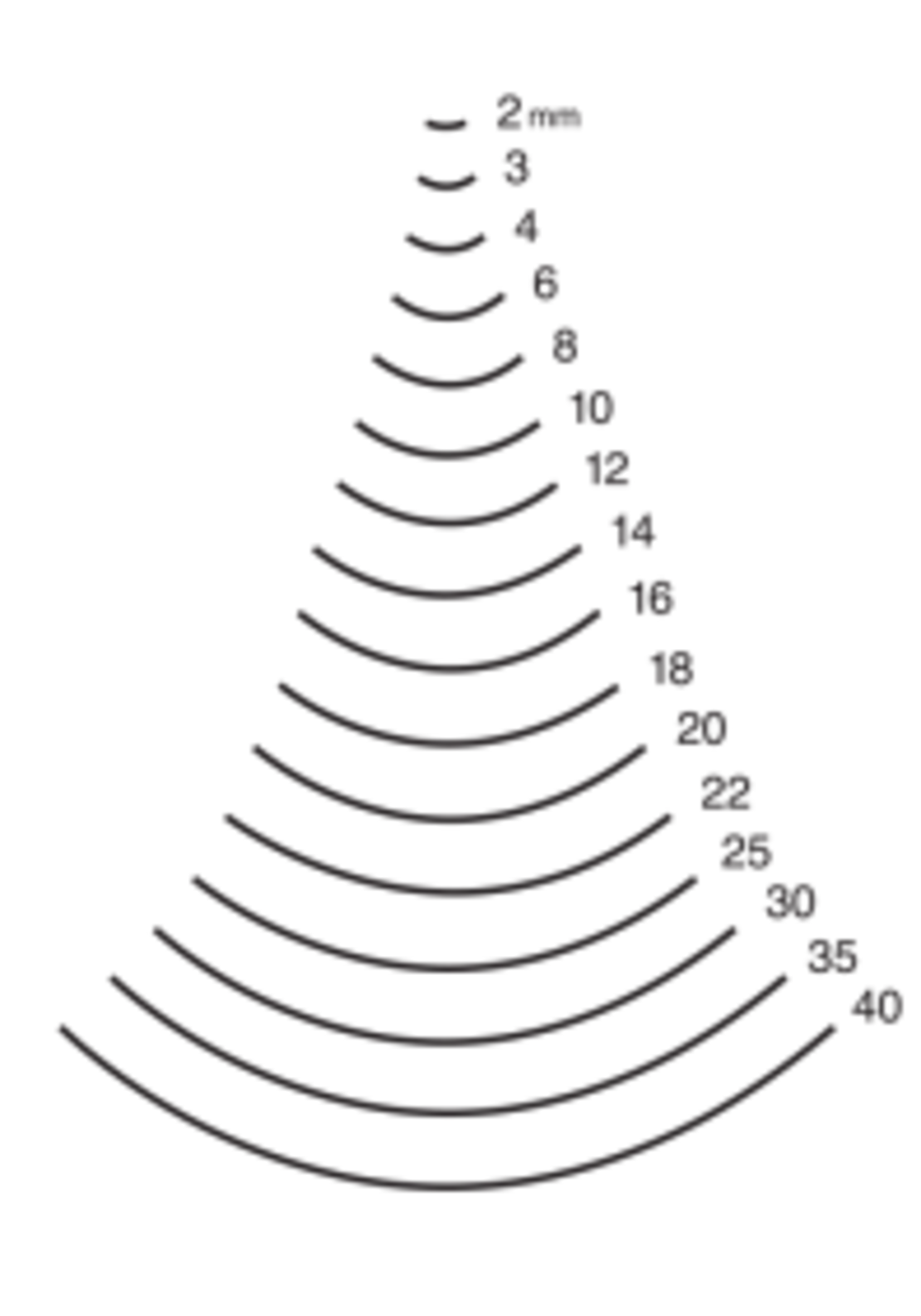 מפסלת גילוף מקצועית מסוג 7, 30 מ