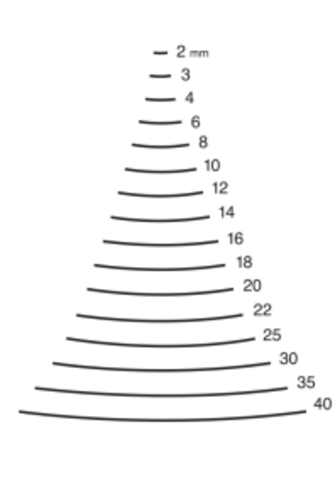 מפסלת גילוף מקצועית מסוג 3, 20 מ